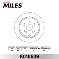 Диск тормозной задний MILES K010509 (TRW DF7374)