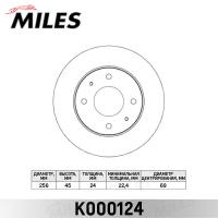    MILES K000124 (TRW DF1443)