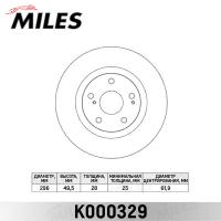 Диск тормозной передний MILES K000329 (TRW DF4828S)