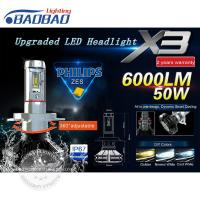   3 H3 50 6000lm     2 .