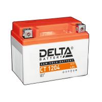   Delta AGM 12 4/ ..  50 113x70x89 CT1204