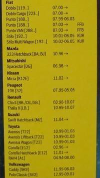 �������� ������������ ����� Bosch Aerotwin AR531S 530/450 �� 3397118901 - ���� 2