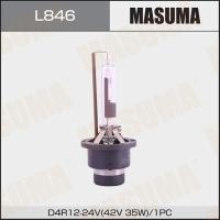  D4R 6000K   1 . Masuma Cool White Grade L846