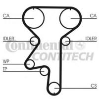 Комплект ремня ГРМ Contitech CT870K1
