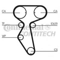 Комплект ремня ГРМ Contitech CT887K1