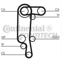 �������� ����� ��� Contitech CT957K3