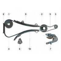    Zuiko Nissan Primera (P12) 01-08, Murano 05-08, X-Trail 01- (QR20, QR25) KB29